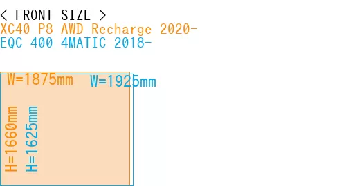 #XC40 P8 AWD Recharge 2020- + EQC 400 4MATIC 2018-